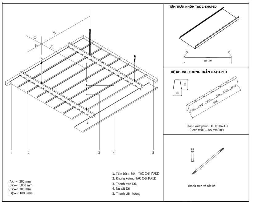 Diagram
Description automatically generated